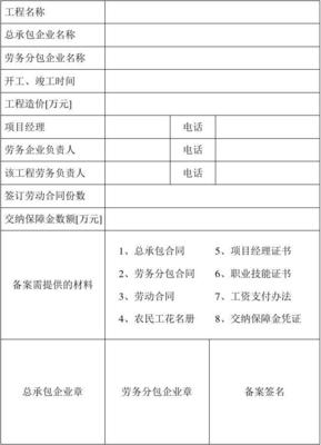 工程無憂——建筑勞務(wù)分包用工協(xié)議范本及風(fēng)險(xiǎn)提示