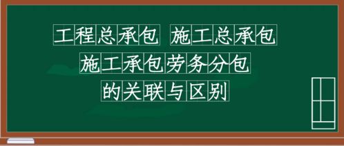 一文讀懂 工程總承包、施工總承包、施工承包、勞務分包的區別與系聯，建議收藏！